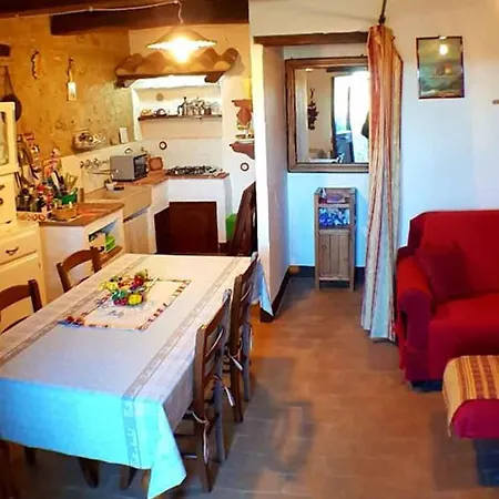 Melograno In Casale Con Piscina - Val D'orcia Apartment Radicofani