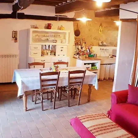 Melograno In Casale Con Piscina - Val D'orcia *